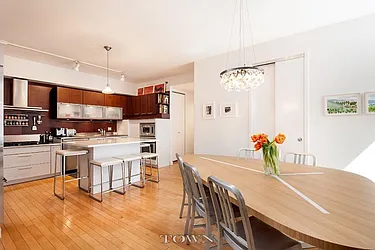 Sold by Town Residential