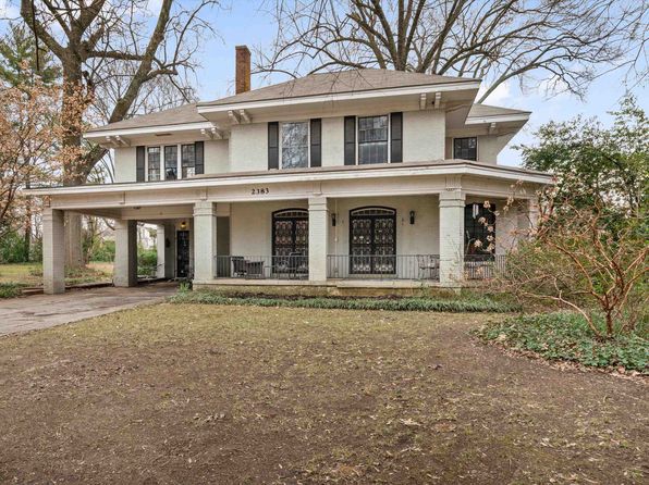 2383 S Strathmore Cir, Memphis, TN 38112