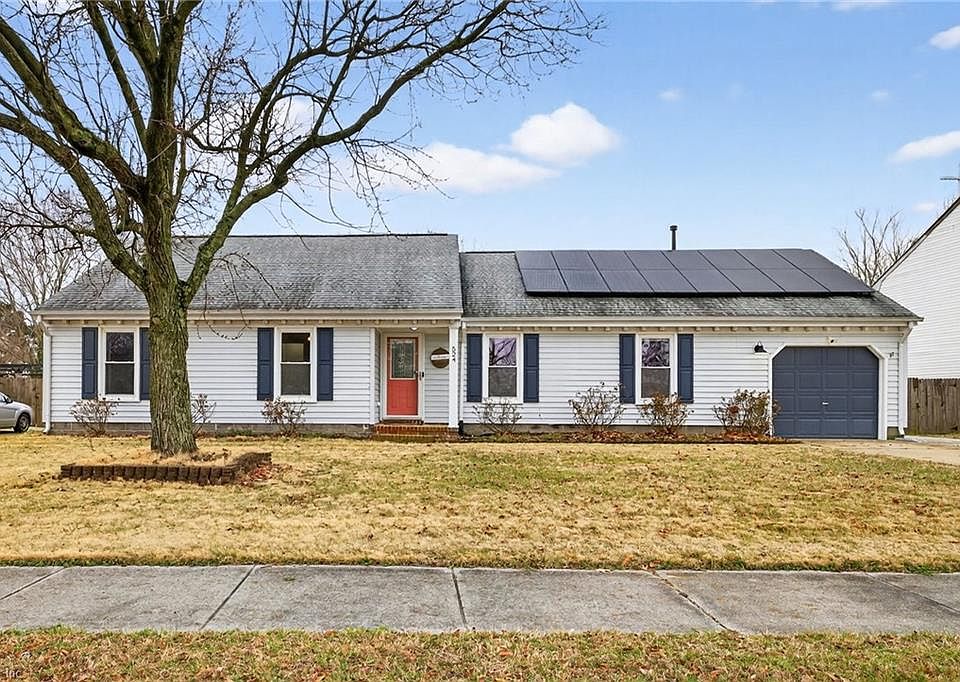 1st image of 524 N Hills Dr