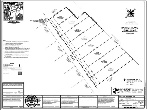 3 Harper Rd Lot 3, Clarksville, TN 37043