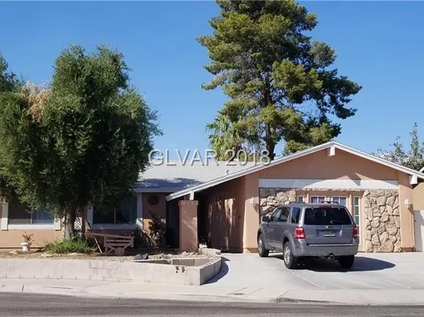 4146 Monja Ct, Las Vegas, NV 89104