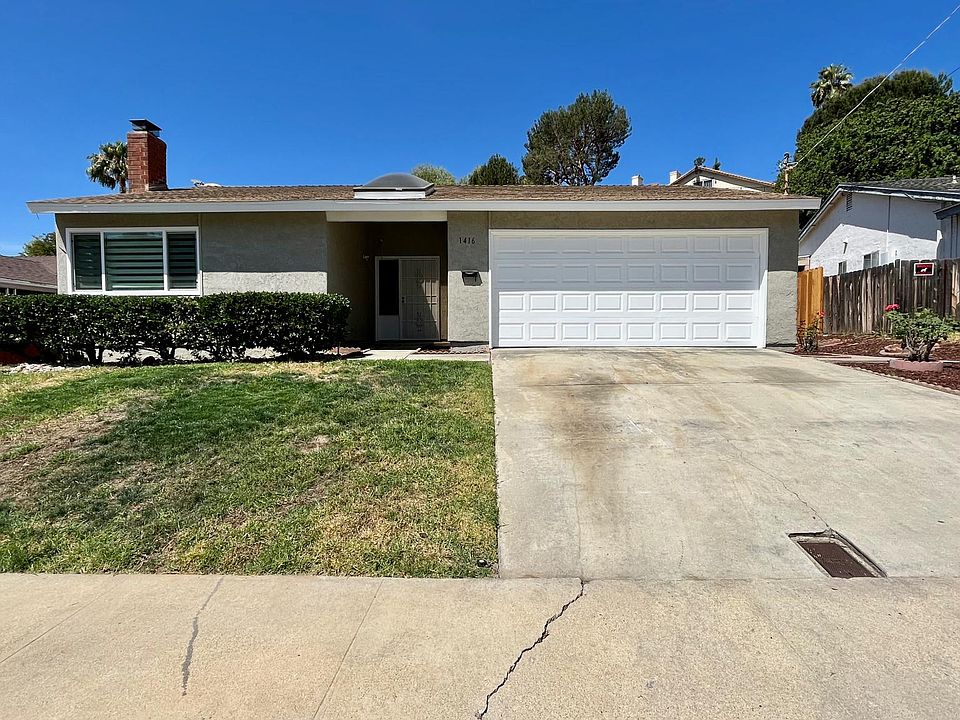 Front view of property