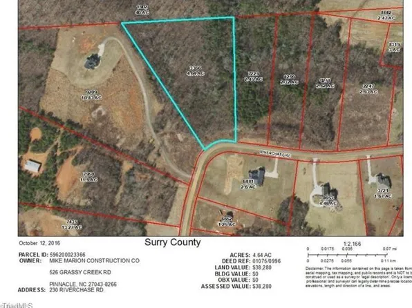 228 Riverchase Rd, Pinnacle, NC 27043