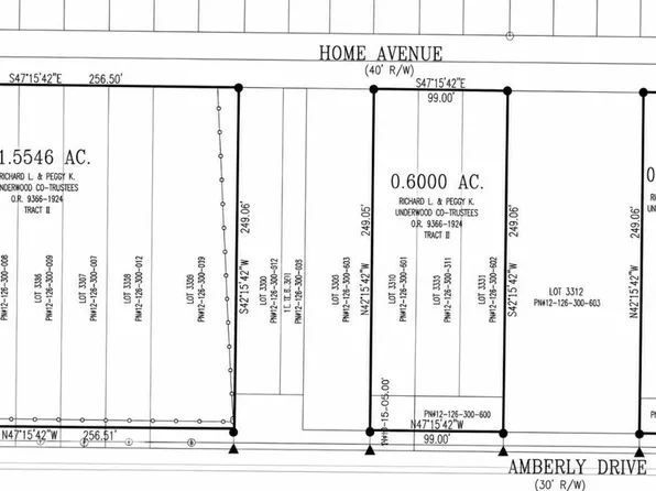 392 Home Amberly, Hamilton, OH 45013