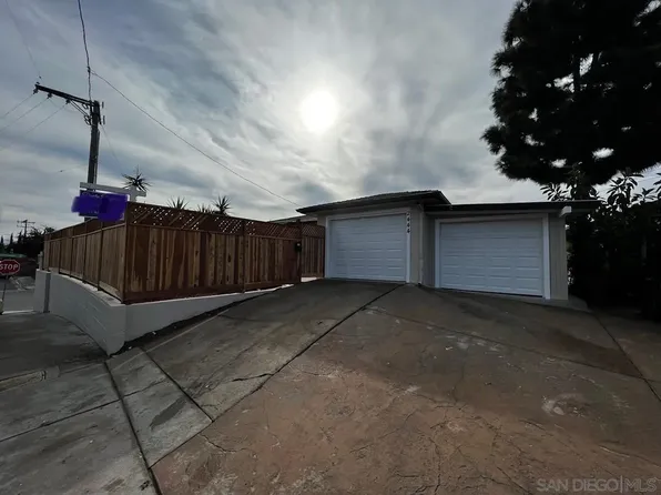 2444 Fairmount Ave, San Diego, CA 92105