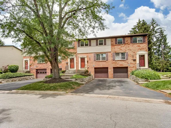 2844 Kingsrowe Ct, Columbus, OH 43209