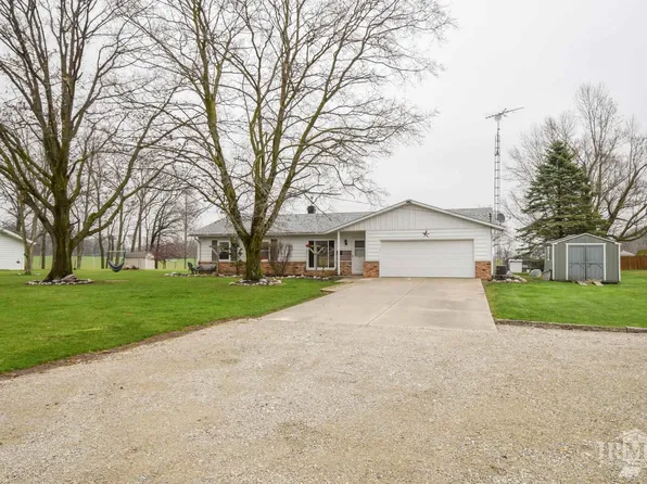 1815 S County Road 100 E, Hartford City, IN 47348