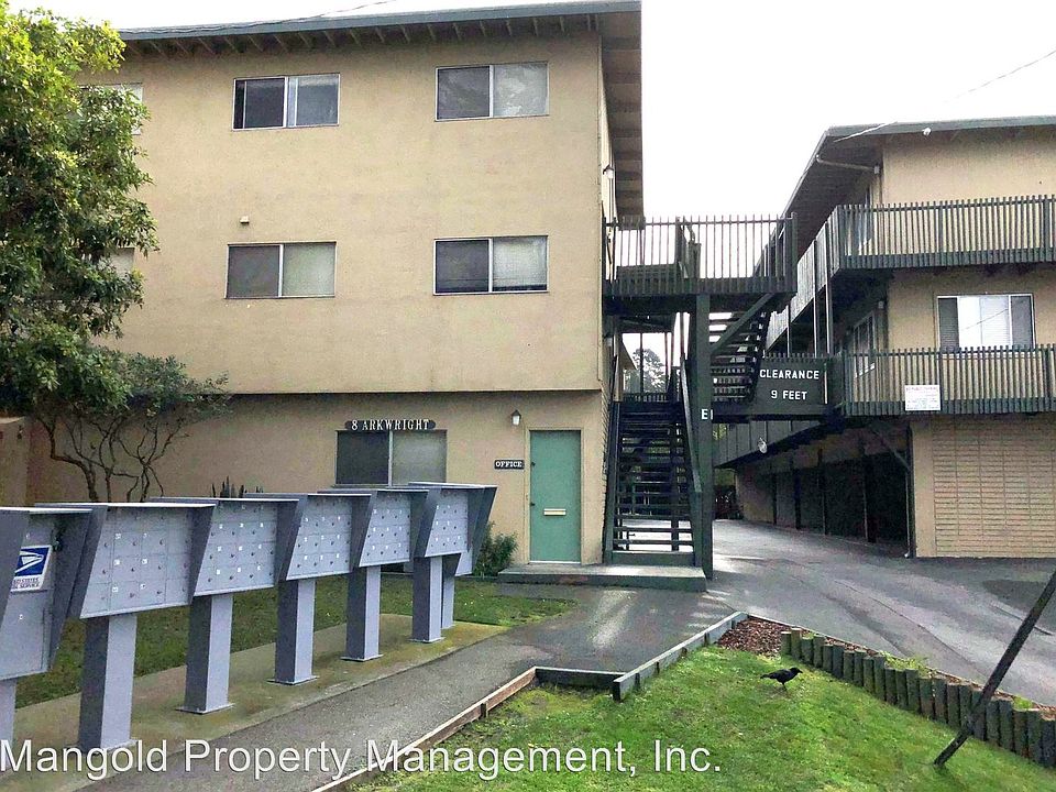 2nd image of 8 Arkwright Ct APT Aa