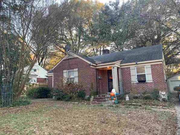 1027 Waring Rd, Memphis, TN 38122