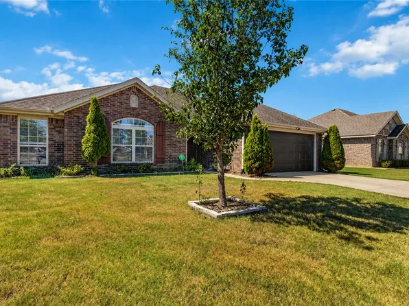 414 E Summerwood Ct, Rogers, AR 72758