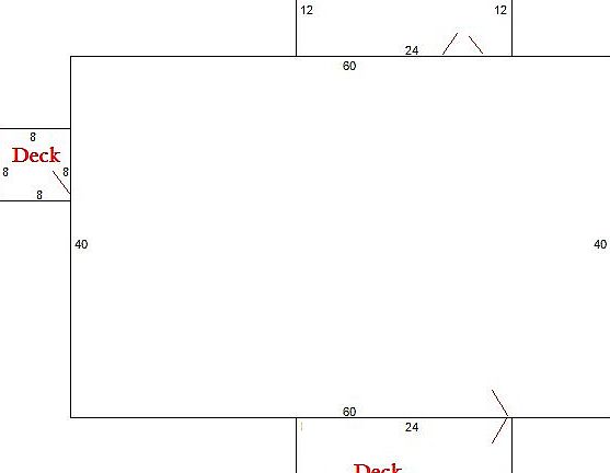 Overview & Measurements 
