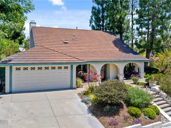 1517 E Jones Ct, West Covina, CA 91792