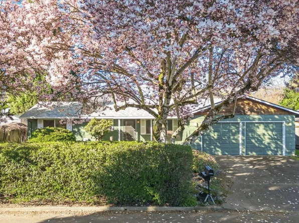 19305 SW York St, Beaverton, OR 97003