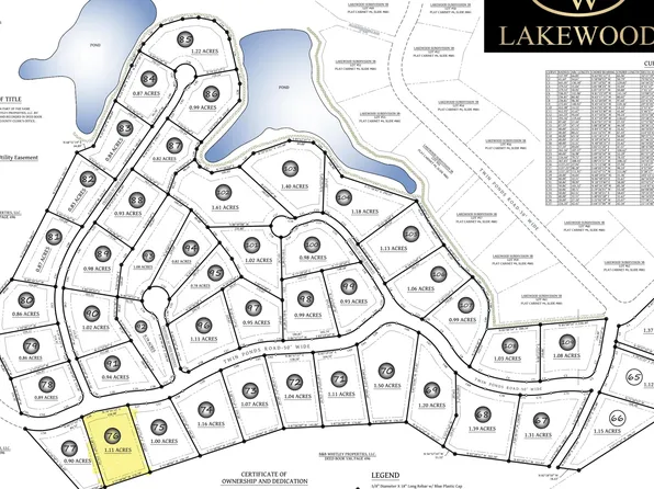 76 Lakewood Subdivision, Corbin, KY 40701