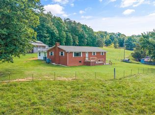 10812 Blue Springs Rd, Sweetwater, TN 37874