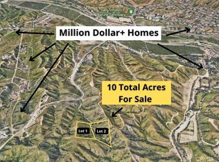 0 Smiley Blvd, Redlands, CA 92373