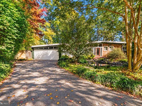 3320 Grass Hill Ter