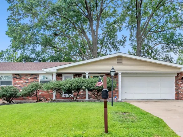 1216 Victory Dr, Saint Louis, MO 63125