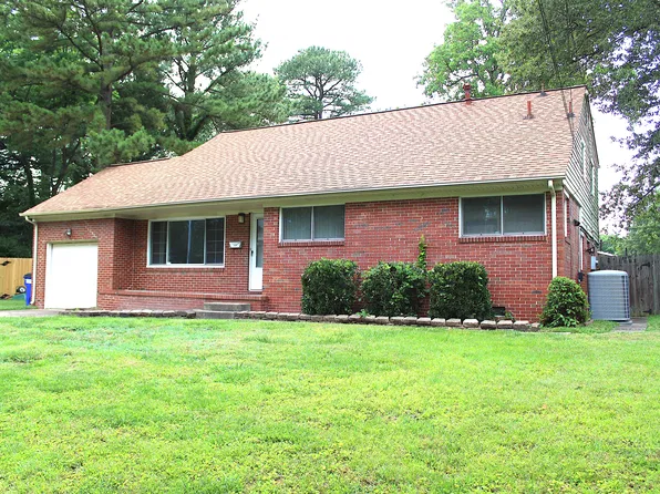 1602 Kingsway Rd, Norfolk, VA 23518