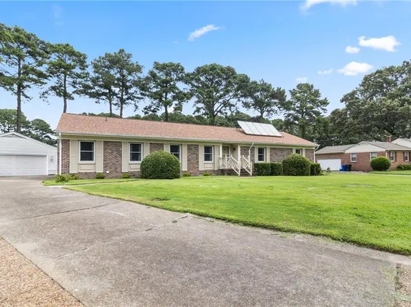 214 Snead Fairway, Portsmouth, VA 23701