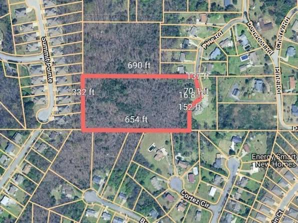 5402 Pine Rd, Pinson, AL 35126