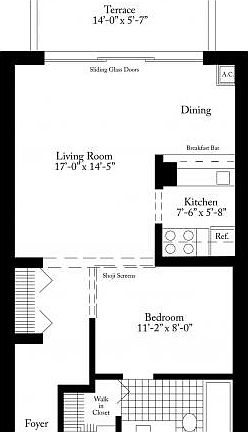 Layout of unit.