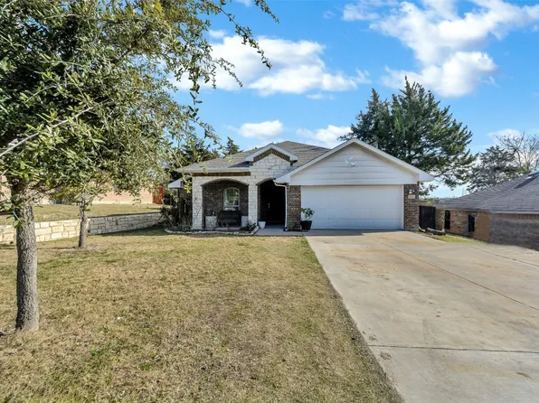 6214 Teague Dr, Dallas, TX 75241