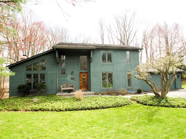 19 Wandering Trl, Pittsford, NY 14534