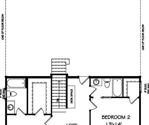 The Barclay ; Dunes West Golf and River Club