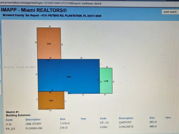 4751 Peters Rd, Plantation, FL 33317