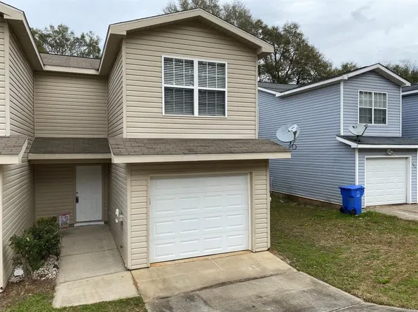 451 Sandy Oak Dr, Enterprise, AL 36330