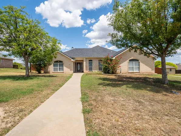 1017 Avondale Ave, San Angelo, TX 76901