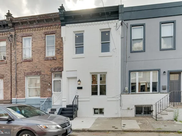 1930 S Lambert St, Philadelphia, PA 19145