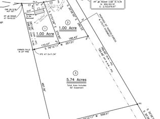 137 Pointers Path, Camden, SC 29020