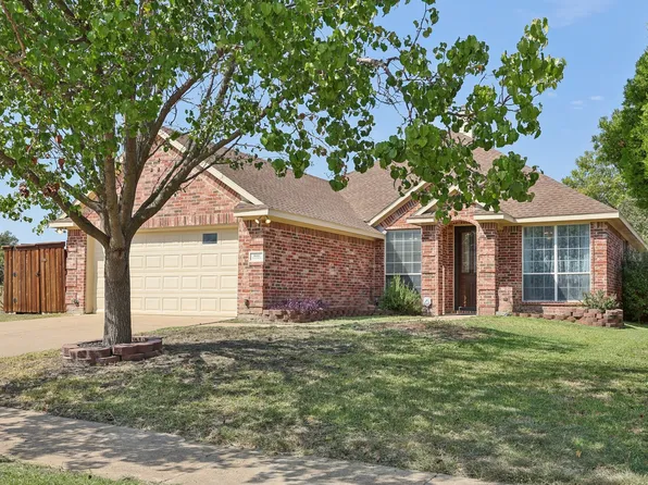 3037 Encino Dr, Dallas, TX 75228