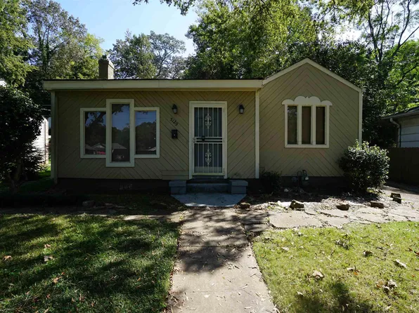 5129 Farrell Ave, Fairfield, AL 35064