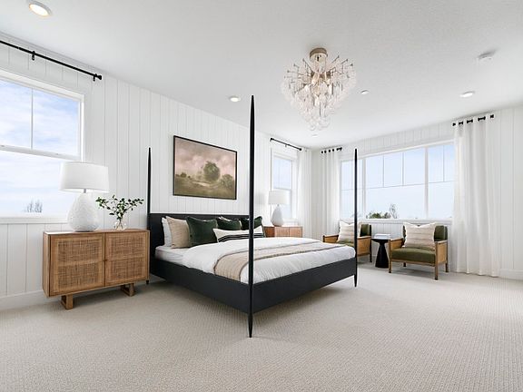 Model Representation