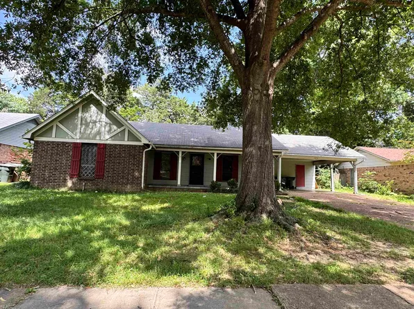 3056 Ruffle Dr, Memphis, TN 38134