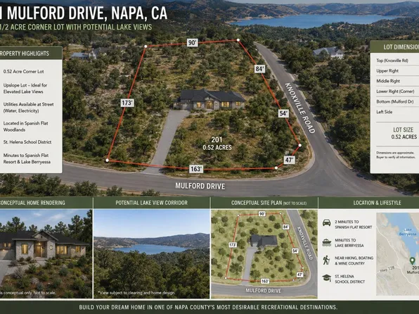 201 Mulford Drive, Napa, CA 94558