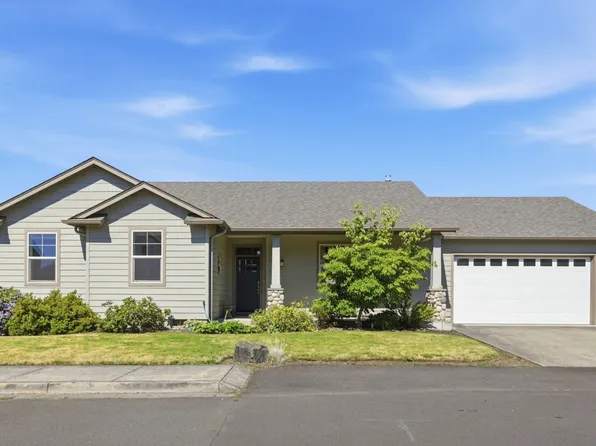 508 Honeysuckle Ln, Eugene, OR 97401