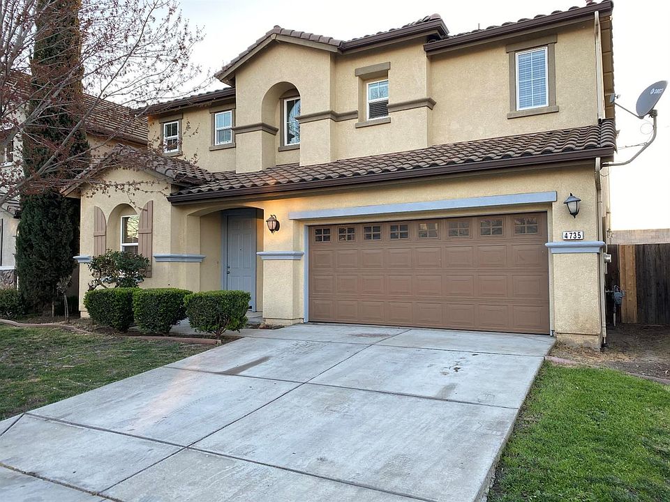 1st image of 4735 W White Forge Dr