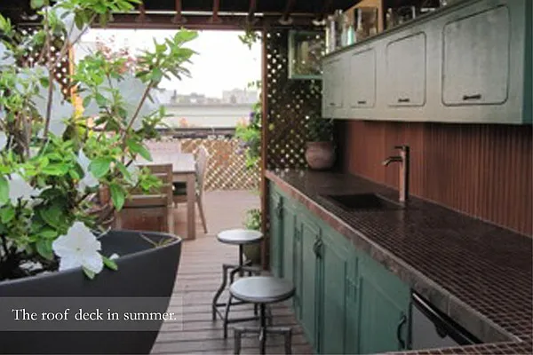 Sold by Corcoran | media 16