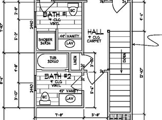 7 Sumner St, Greenville, SC 29601