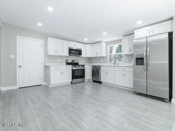 1039 CHERBOURG Avenue E, Jacksonville, FL 32205