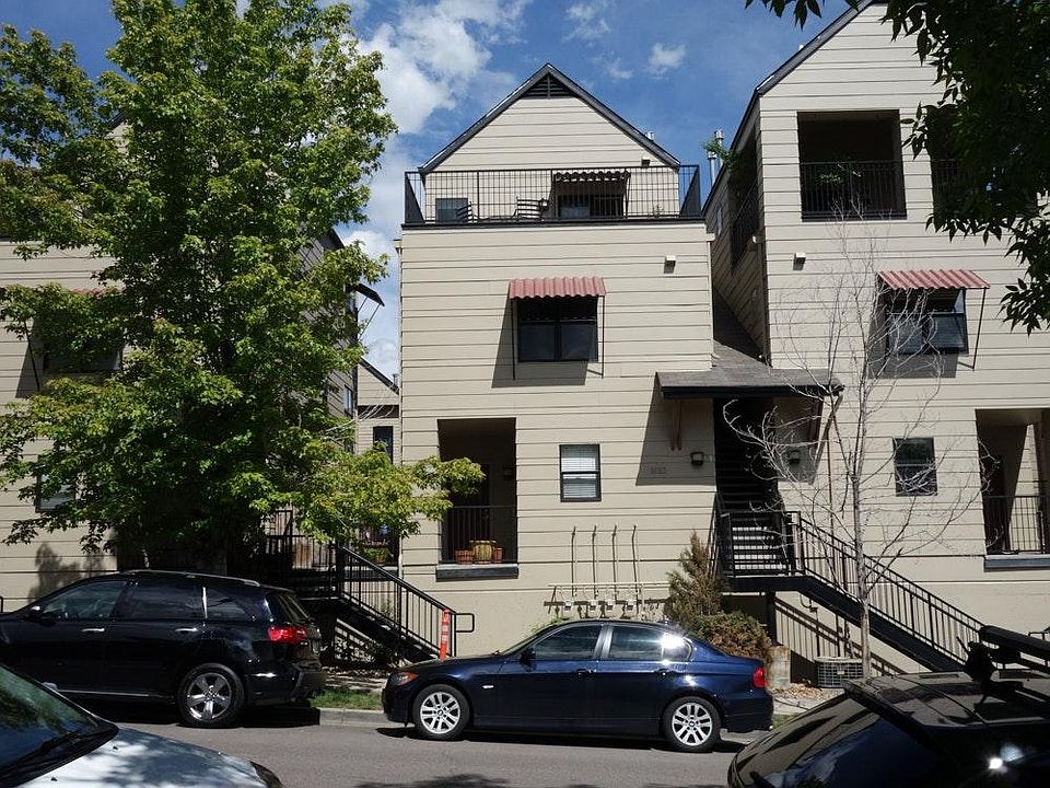 Lohi Loft