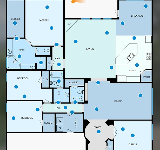 Layout (in reverse)