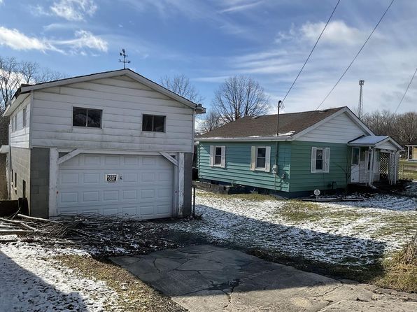 215 Burdiss St, Coal City, WV 25823