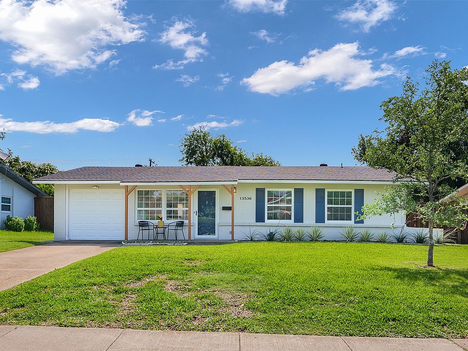 1st image of 13536 Castleton Dr