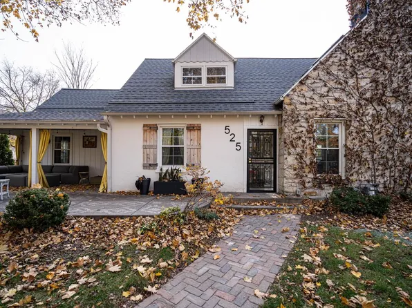 525 East Ohio AVENUE, Milwaukee, WI 53207