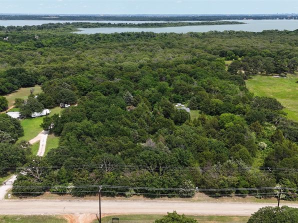 Home for Sale in Denton TX